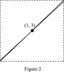 Single Variable Calculus: Concepts and Contexts, Enhanced Edition, Chapter 2.6, Problem 3E , additional homework tip  2