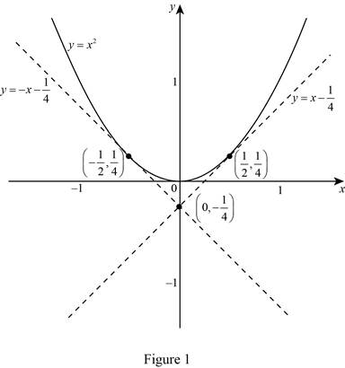 Single Variable Calculus: Concepts and Contexts, Enhanced Edition, Chapter 3.1, Problem 72E 