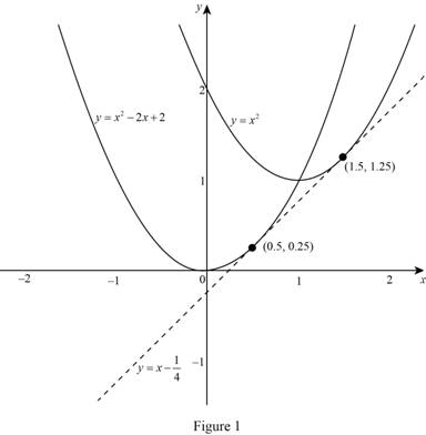 Single Variable Calculus: Concepts and Contexts, Enhanced Edition, Chapter 3.1, Problem 74E 