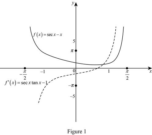 Single Variable Calculus: Concepts and Contexts, Enhanced Edition, Chapter 3.3, Problem 25E 