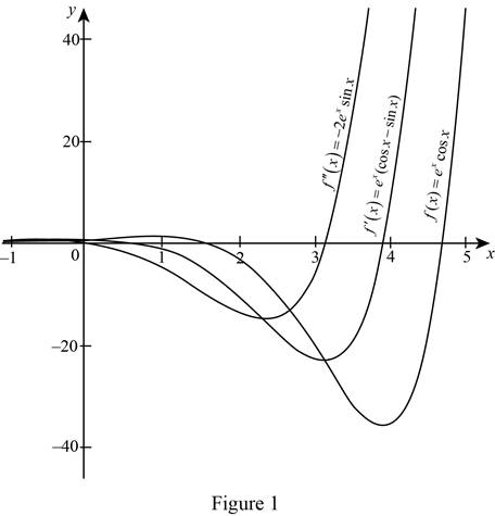 Single Variable Calculus: Concepts and Contexts, Enhanced Edition, Chapter 3.3, Problem 26E 