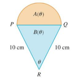 Chapter 3.3, Problem 56E, A semicircle with diameter PQ sits on an isosceles triangle PQR to form a region shaped like a 
