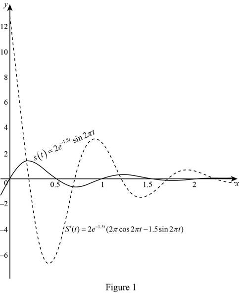 Single Variable Calculus: Concepts and Contexts, Enhanced Edition, Chapter 3.4, Problem 73E 