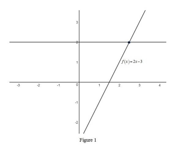 Single Variable Calculus: Concepts and Contexts, Enhanced Edition, Chapter 4, Problem 3RQ 