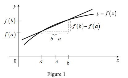 Single Variable Calculus: Concepts and Contexts, Enhanced Edition, Chapter 4, Problem 4RCC 