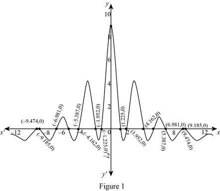 Single Variable Calculus: Concepts and Contexts, Enhanced Edition, Chapter 4.2, Problem 40E 