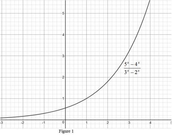 Single Variable Calculus: Concepts and Contexts, Enhanced Edition, Chapter 4.5, Problem 48E 