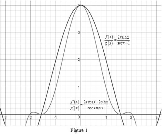 Single Variable Calculus: Concepts and Contexts, Enhanced Edition, Chapter 4.5, Problem 50E 