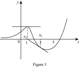 Single Variable Calculus: Concepts and Contexts, Enhanced Edition, Chapter 4.7, Problem 4E , additional homework tip  3