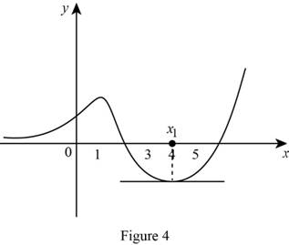 Single Variable Calculus: Concepts and Contexts, Enhanced Edition, Chapter 4.7, Problem 4E , additional homework tip  4