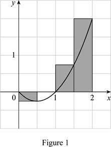 Single Variable Calculus: Concepts and Contexts, Enhanced Edition, Chapter 5, Problem 2RE , additional homework tip  1