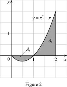 Single Variable Calculus: Concepts and Contexts, Enhanced Edition, Chapter 5, Problem 2RE , additional homework tip  2