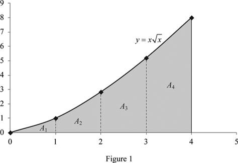 Single Variable Calculus: Concepts and Contexts, Enhanced Edition, Chapter 5, Problem 37RE 