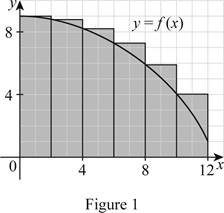 Single Variable Calculus: Concepts and Contexts, Enhanced Edition, Chapter 5.1, Problem 2E , additional homework tip  1