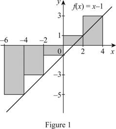 Single Variable Calculus: Concepts and Contexts, Enhanced Edition, Chapter 5.2, Problem 1E