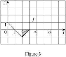 Single Variable Calculus: Concepts and Contexts, Enhanced Edition, Chapter 5.4, Problem 2E , additional homework tip  3