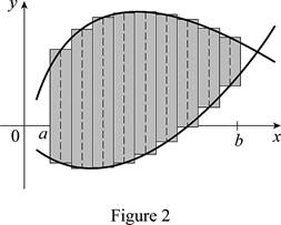 Single Variable Calculus: Early Transcendentals, Volume I, Chapter 6, Problem 1RCC , additional homework tip  2