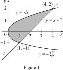 Single Variable Calculus: Concepts and Contexts, Enhanced Edition, Chapter 6, Problem 2RE 