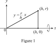 Single Variable Calculus: Concepts and Contexts, Enhanced Edition, Chapter 6.2, Problem 31E 