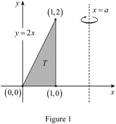 Single Variable Calculus: Concepts and Contexts, Enhanced Edition, Chapter 6.3, Problem 34E 