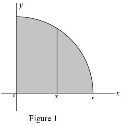 Single Variable Calculus: Concepts and Contexts, Enhanced Edition, Chapter 6.3, Problem 35E 