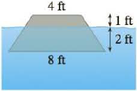 Chapter 8.3, Problem 9E, A vertical plate is submerged (or partially submerged) in water and has the indicated shape. Explain 