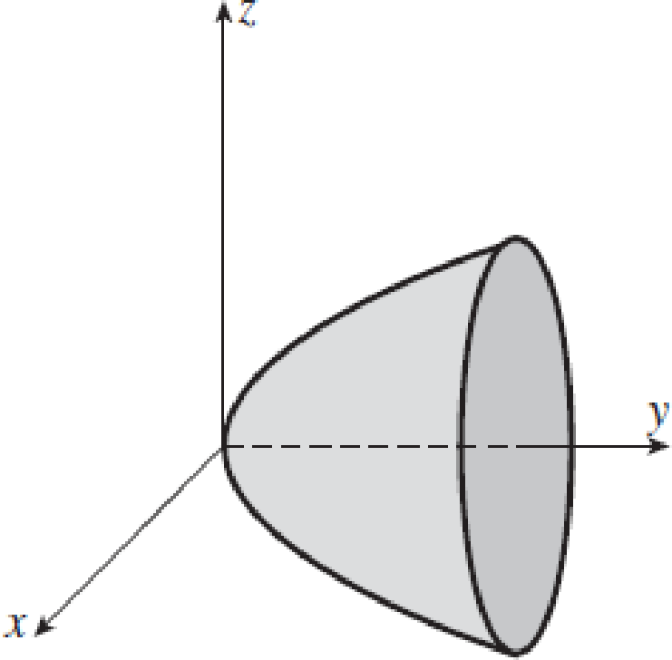 Chapter 12.6, Problem 4PT, The graph at the right has equation: a) x=y2b2+z2c2 b) y=x2a2+z2c2 c) z=x2a2+y2b2 d) y2=x2a2+z2c2 