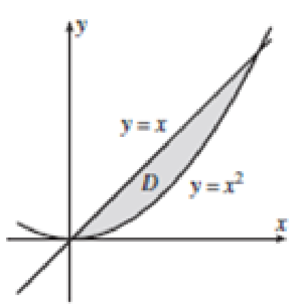 Chapter 16.6, Problem 5PT, Write an iterated integral for the area of that part of the plane z = x that is above the region D 