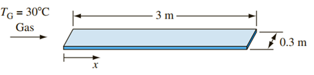 Chapter 1, Problem 1.18P, The heat transfer coefficient for a gas flowing over a thin float plate 3-m long and 0.3-m wide 