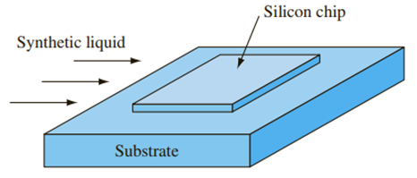 Chapter 1, Problem 1.6P, A square silicon chip 7mm7mm in size and 0.5-mm thick is mounted on a plastic substrate as shown in 