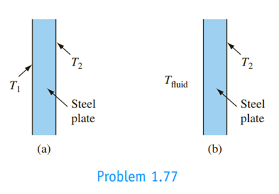 Chapter 1, Problem 1.77P, 1.77	Explain each in your own words. (a) What is the mode of heat transfer through a large steel 