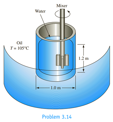 Chapter 3, Problem 3.14P, 3.14	A thin-wall cylindrical vessel (1 m in diameter) is filled to a depth of 1.2 m with water at an 
