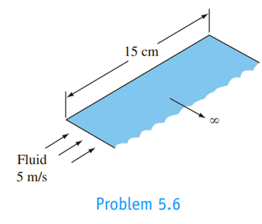 Chapter 5, Problem 5.6P, 5.6	A fluid flows at 5  over a wide, flat plate 15 cm long. For each from the following list, 