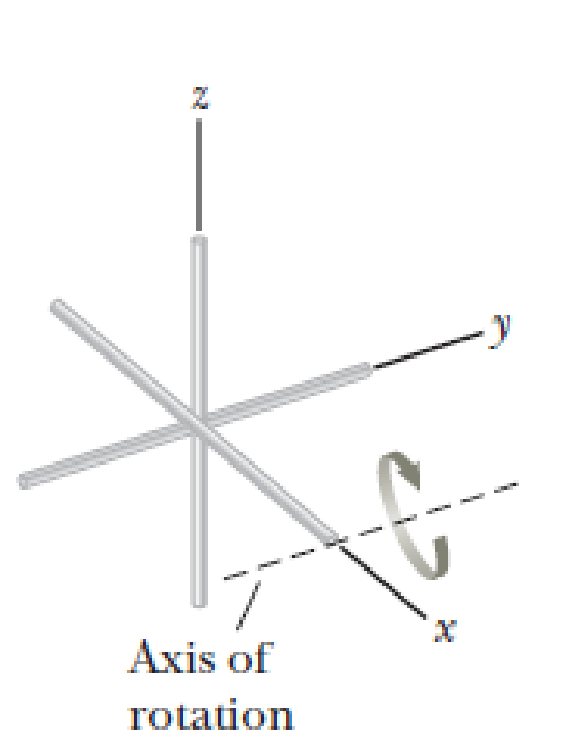Chapter 10, Problem 43P, Three identical thin rods, each of length L and mass m, are welded perpendicular to one another as 