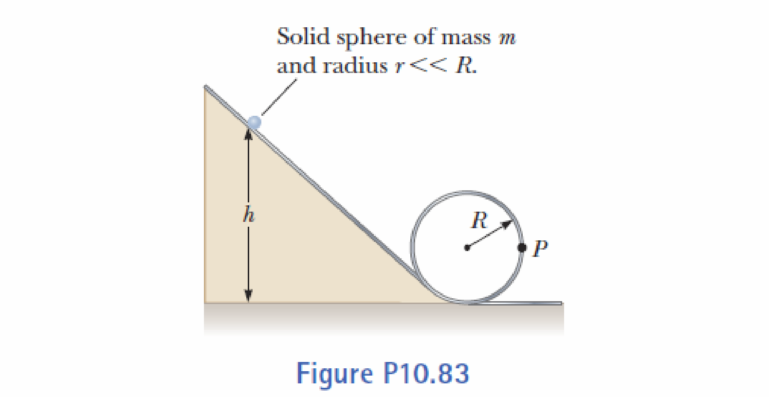 Chapter 10, Problem 83AP, A solid sphere of mass m and radius r rolls without slipping along the track shown in Figure P 