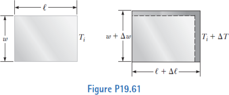 Chapter 19, Problem 61AP, The rectangular plate shown in Figure P19.61 has an area Ai equal to .lw. If the temperature 