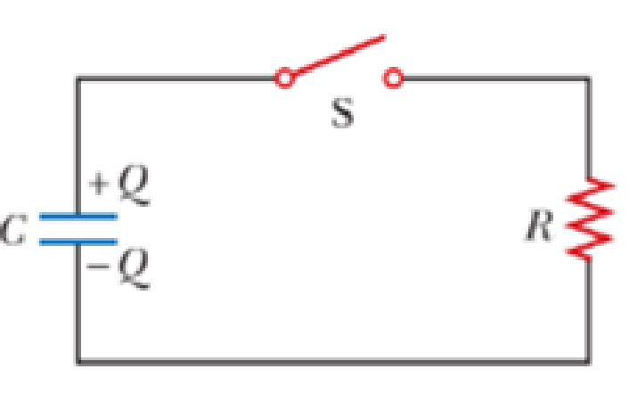 Chapter 28, Problem 45P, A charged capacitor is connected to a resistor and switch as in Figure P28.45. The circuit has a 