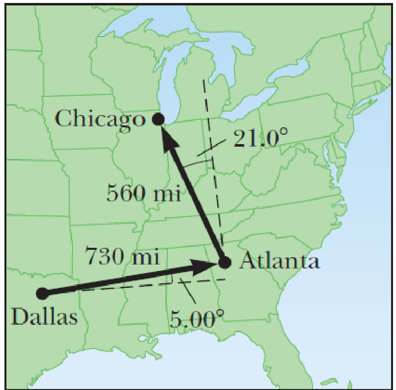 Chapter 3, Problem 24P, A map suggests that Atlanta is 730 miles in a direction of 5.00 north of east from Dallas. The same 