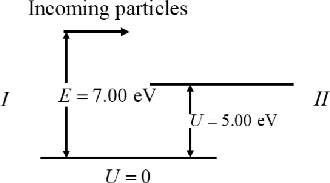 Physics For Scientists And Engineers With Modern Physics, 9th Edition, The Ohio State University, Chapter 41, Problem 59CP 