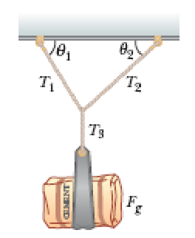 Chapter 5, Problem 33P, A bag of cement weighing 325 N hangs in equilibrium from three wires as suggested in Figure P5.33. 