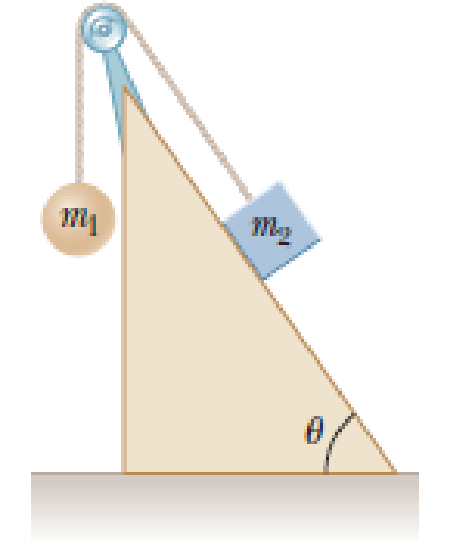 Chapter 5, Problem 42P, Two objects are connected by a light string that passes over a frictionless pulley as shown in 