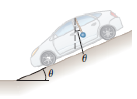Chapter 5, Problem 95AP, A car accelerates down a hill (Fig. P5.95), going from rest to 30.0 m/s in 6.00 s. A toy inside the 