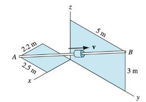 The Slider Travels Along The Guide Rod Ab With The Velocity V 8 M G Determine The Rectangular Representations Of A The Unit Vector Directed From A Toward B And B