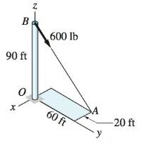 Chapter 1, Problem 1.48P, The pole OB is subjected to the 6004b force at B. Determine (a) the rectangular components of the 