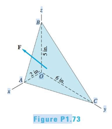 Chapter 1, Problem 1.73P, Resolve the force F=20i+30j+50klb into two components-one perpendicular to plane ABC and the other 