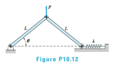 Chapter 10, Problem 10.12P, Find the vertical force P that will hold the linkage in the position =40. The spring of stiffness 