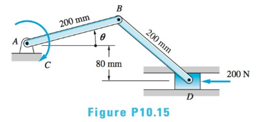 Chapter 10, Problem 10.15P, Determine the couple C for which the mechanism would be in equilibrium in the position =25. Neglect 