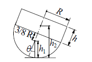 Chapter 10, Problem 10.44P, The body shown is a composite of a hemisphere and a cylinder, with both of uniform weight density . 