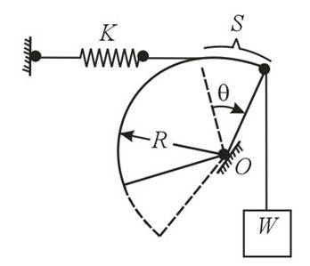 Chapter 10, Problem 10.52P, The spring is connected to a rope that passes over the cylindrical surface and is attached to corner 