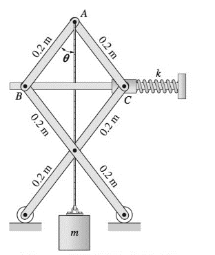 Chapter 10, Problem 10.57P, Find the stable equilibrium position of the system described in Prob. 10.56 if m = 2.06 kg. 